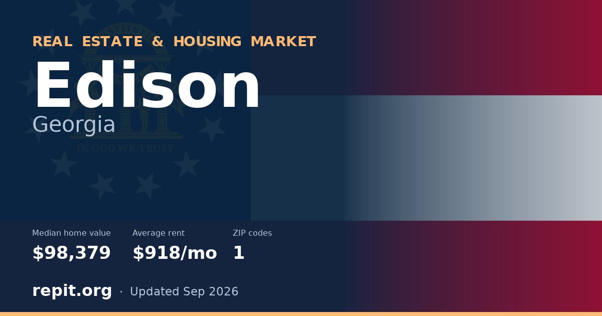 Edison, GA real estate and housing market — median home value $98,379, average rent $918/mo, 1 ZIP code
