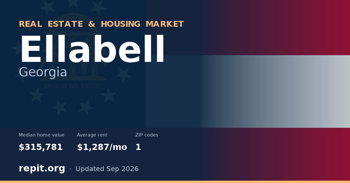 Ellabell, GA real estate and housing market — median home value $315,781, average rent $1,287/mo, 1 ZIP code