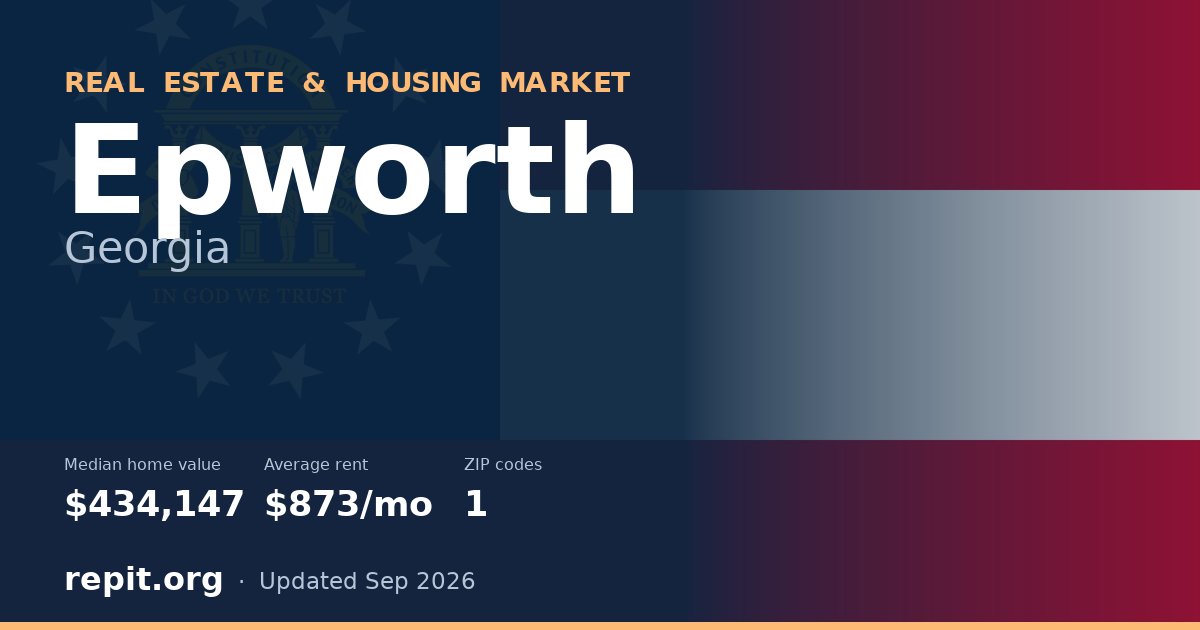 Epworth, GA real estate and housing market — median home value $434,147, average rent $873/mo, 1 ZIP code