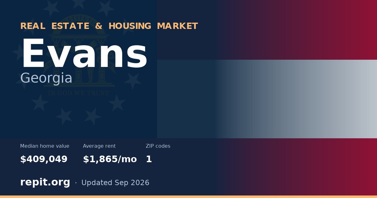 Evans, GA real estate and housing market — median home value $409,049, average rent $1,865/mo, 1 ZIP code