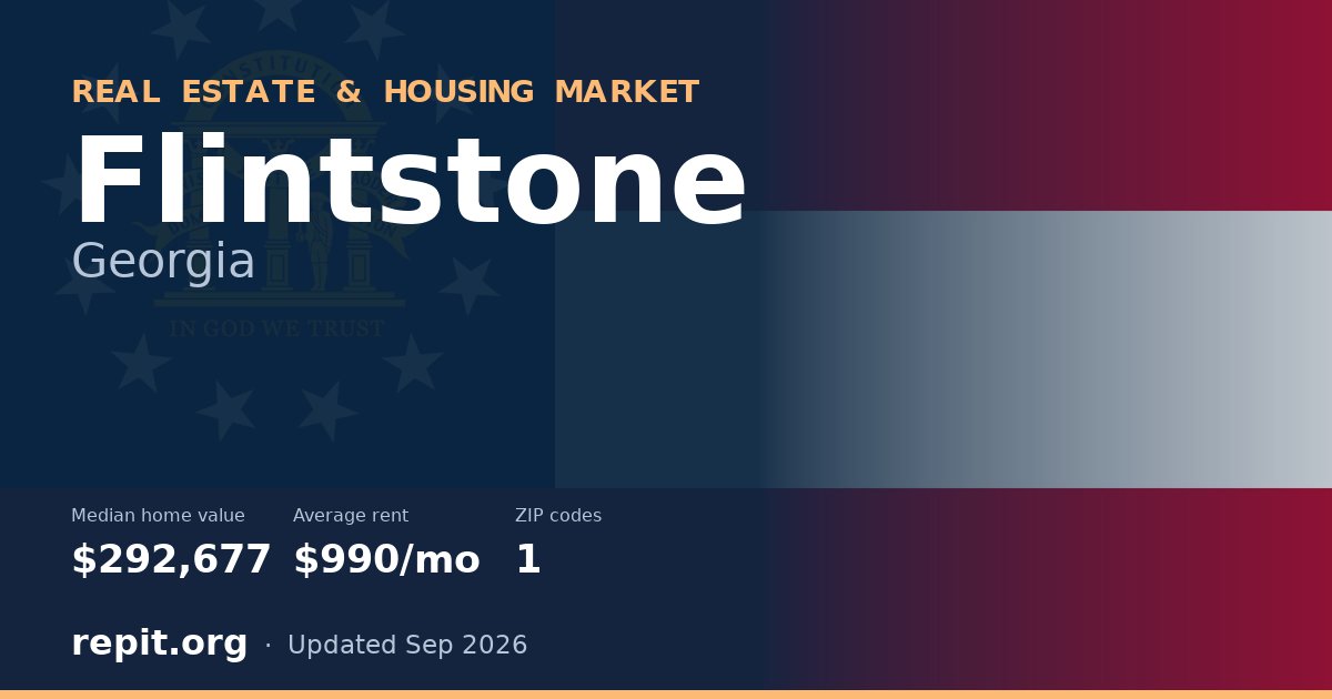 Flintstone, GA real estate and housing market — median home value $292,677, average rent $990/mo, 1 ZIP code