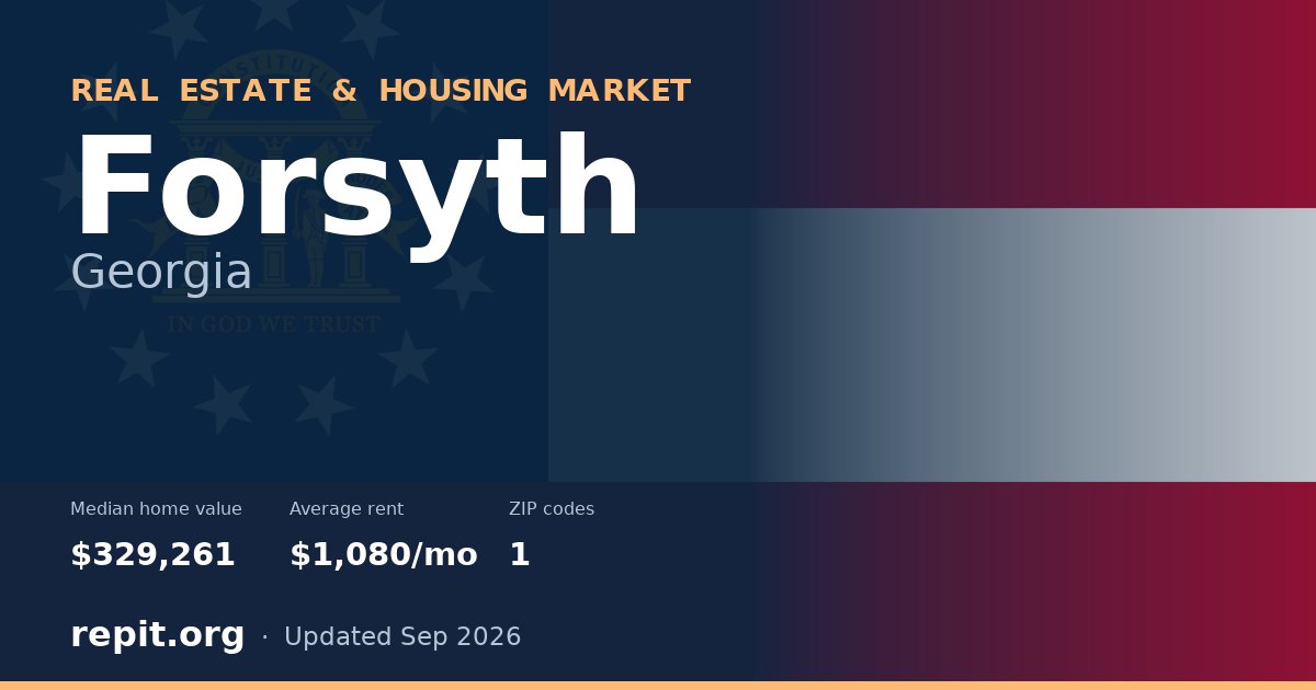 Forsyth, GA real estate and housing market — median home value $329,261, average rent $1,080/mo, 1 ZIP code