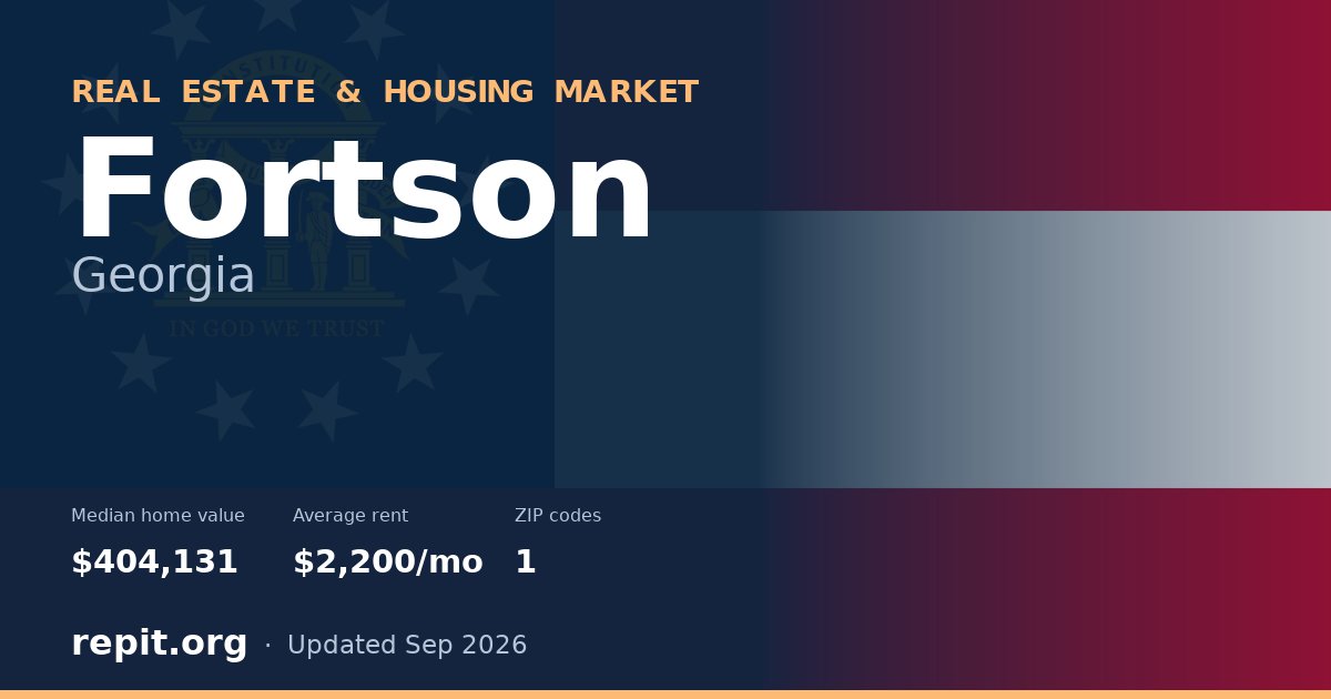Fortson, GA real estate and housing market — median home value $404,131, average rent $2,200/mo, 1 ZIP code