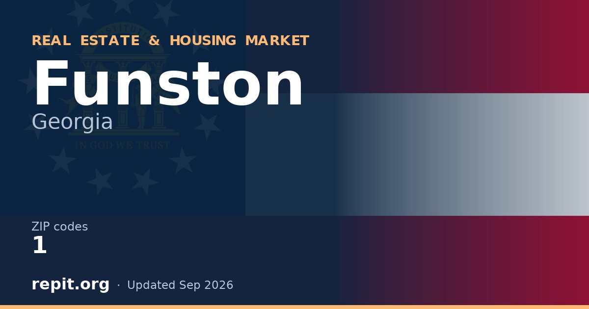 Funston, GA real estate and housing market — 1 ZIP code