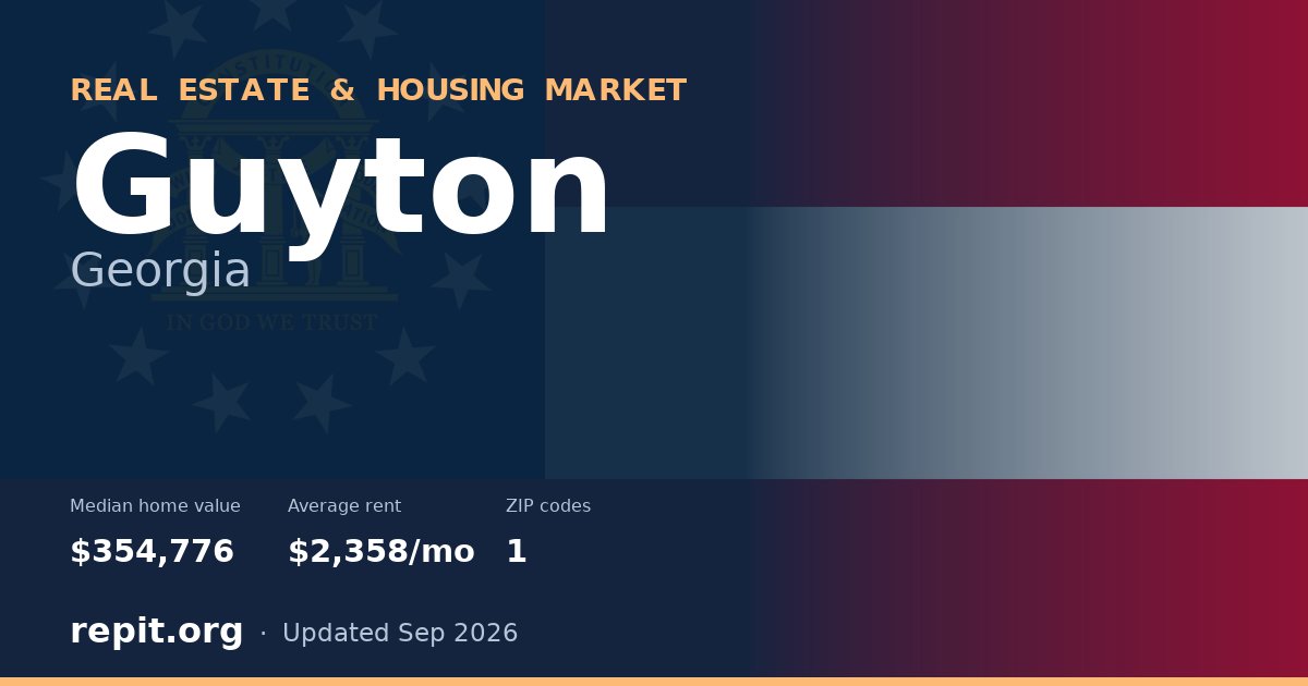 Guyton, GA real estate and housing market — median home value $354,776, average rent $2,358/mo, 1 ZIP code