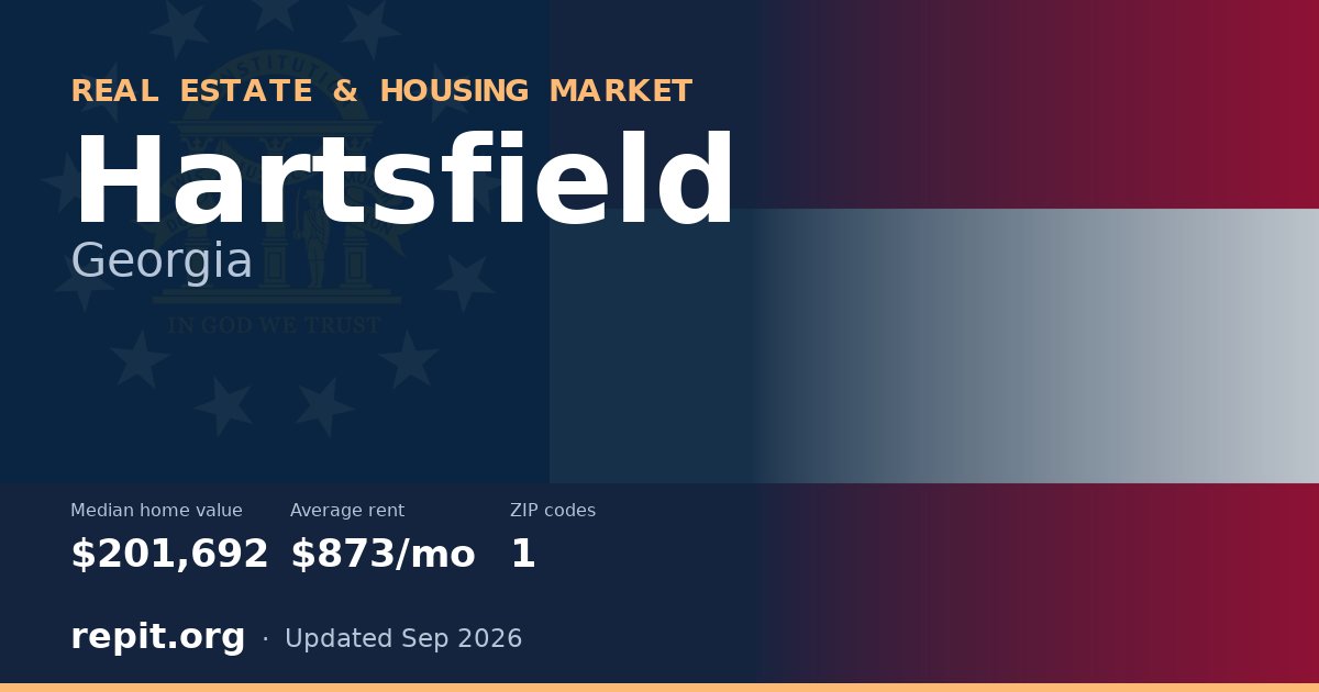 Hartsfield, GA real estate and housing market — median home value $201,692, average rent $873/mo, 1 ZIP code