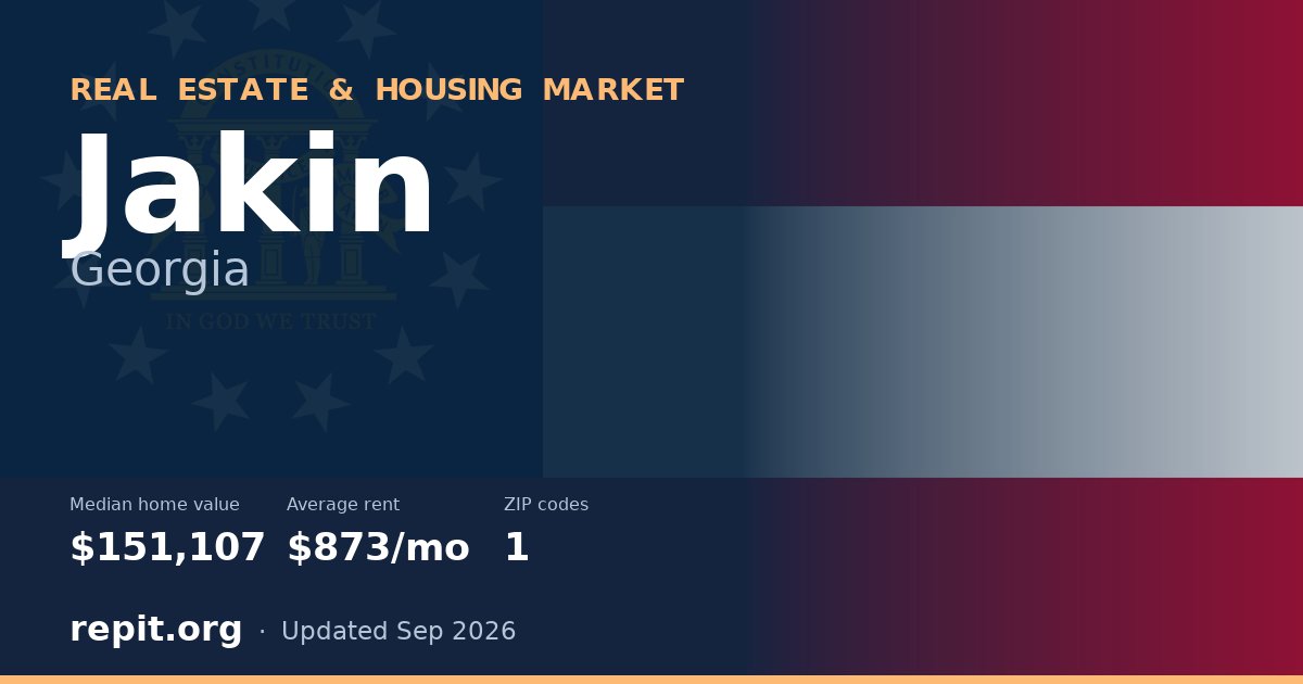 Jakin, GA real estate and housing market — median home value $151,107, average rent $873/mo, 1 ZIP code
