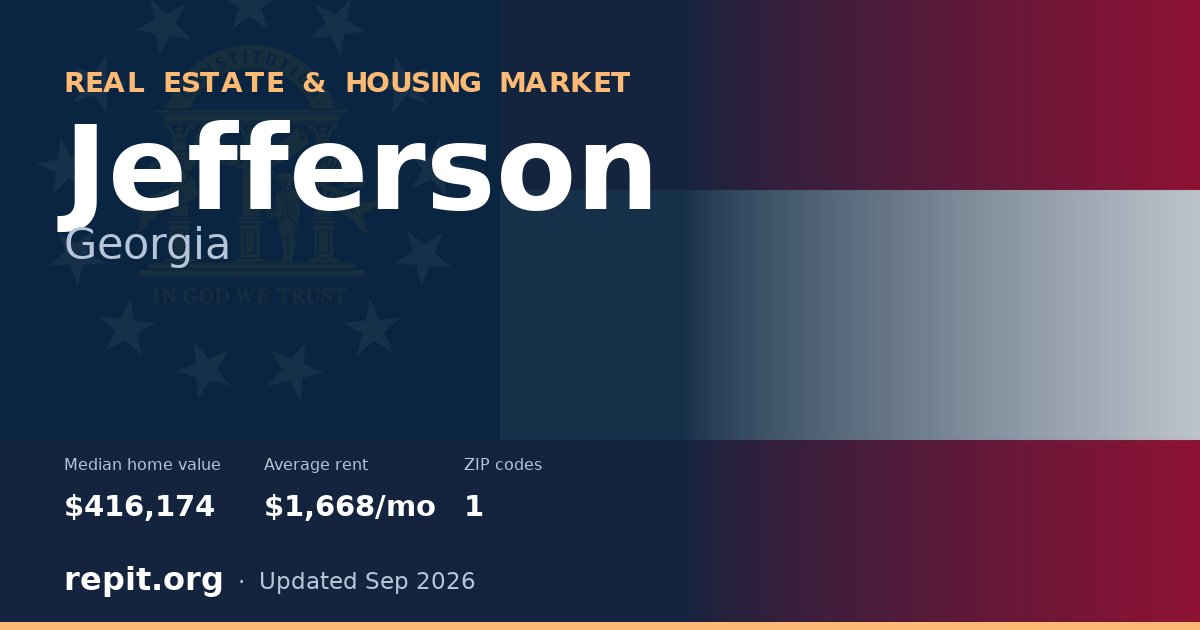 Jefferson, GA real estate and housing market — median home value $416,174, average rent $1,668/mo, 1 ZIP code