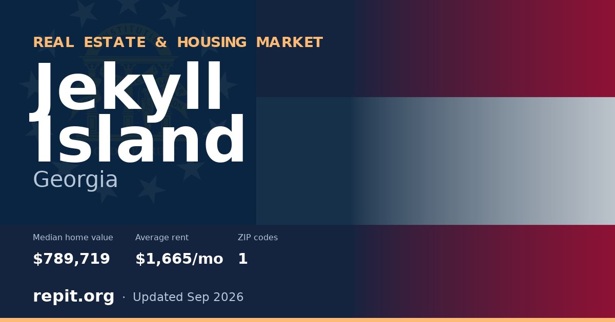 Jekyll Island, GA real estate and housing market — median home value $789,719, average rent $1,665/mo, 1 ZIP code