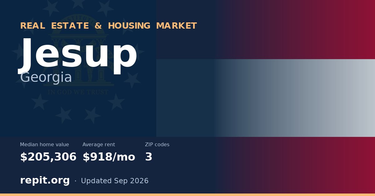 Jesup, GA real estate and housing market — median home value $205,306, average rent $918/mo, 3 ZIP codes