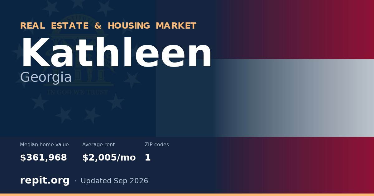 Kathleen, GA real estate and housing market — median home value $361,968, average rent $2,005/mo, 1 ZIP code