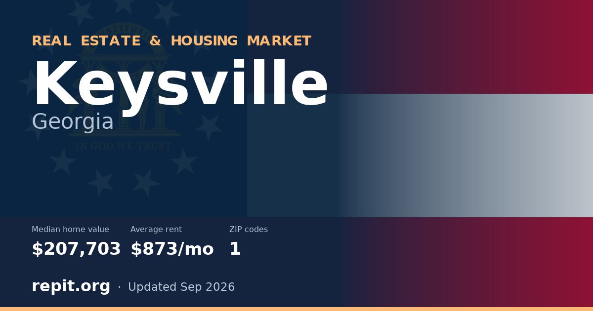 Keysville, GA real estate and housing market — median home value $207,703, average rent $873/mo, 1 ZIP code
