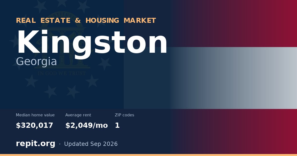 Kingston, GA real estate and housing market — median home value $320,017, average rent $2,049/mo, 1 ZIP code