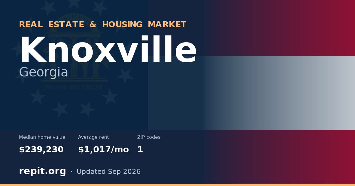 Knoxville, GA real estate and housing market — median home value $239,230, average rent $1,017/mo, 1 ZIP code