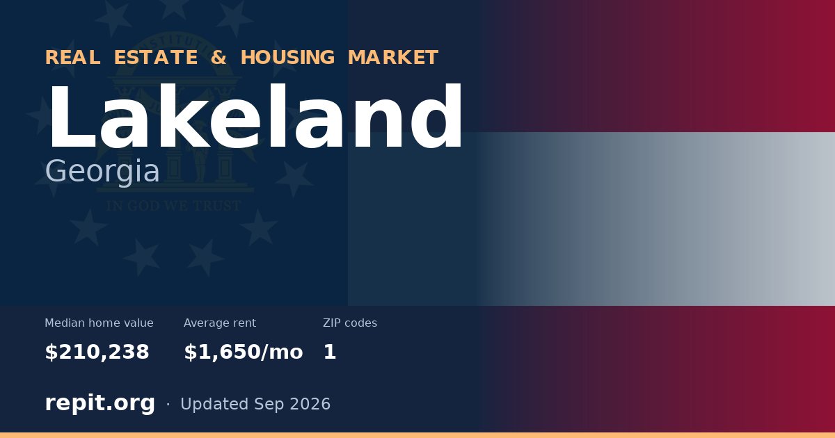Lakeland, GA real estate and housing market — median home value $210,238, average rent $1,650/mo, 1 ZIP code