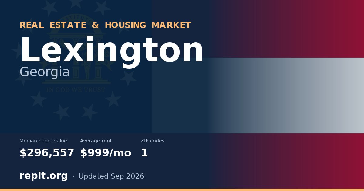 Lexington, GA real estate and housing market — median home value $296,557, average rent $999/mo, 1 ZIP code