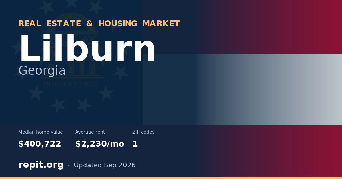 Lilburn, GA real estate and housing market — median home value $400,722, average rent $2,230/mo, 1 ZIP code