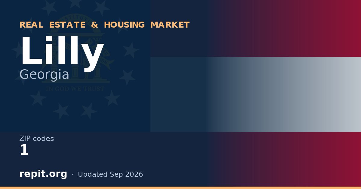 Lilly, GA real estate and housing market — 1 ZIP code