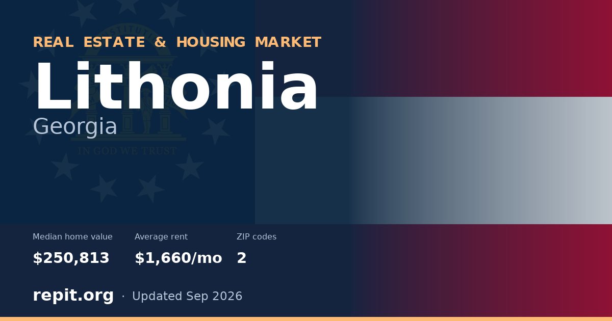 Lithonia, GA real estate and housing market — median home value $250,813, average rent $1,660/mo, 2 ZIP codes