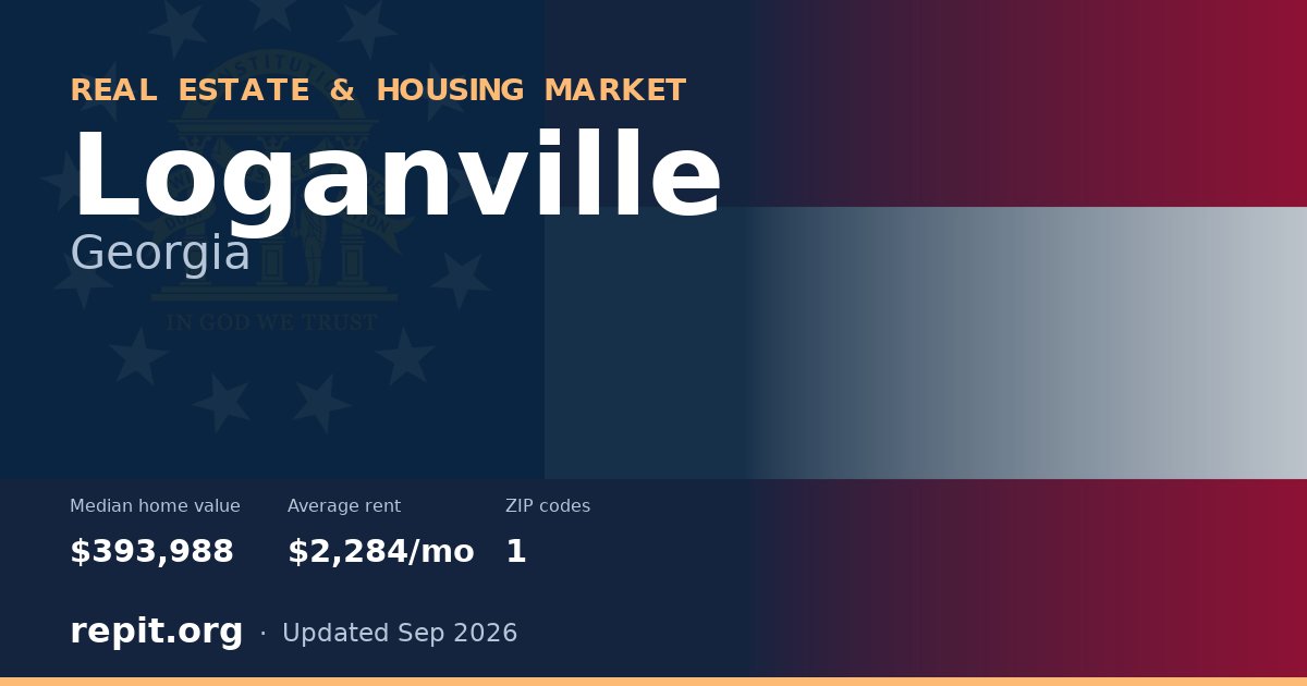 Loganville, GA real estate and housing market — median home value $393,988, average rent $2,284/mo, 1 ZIP code