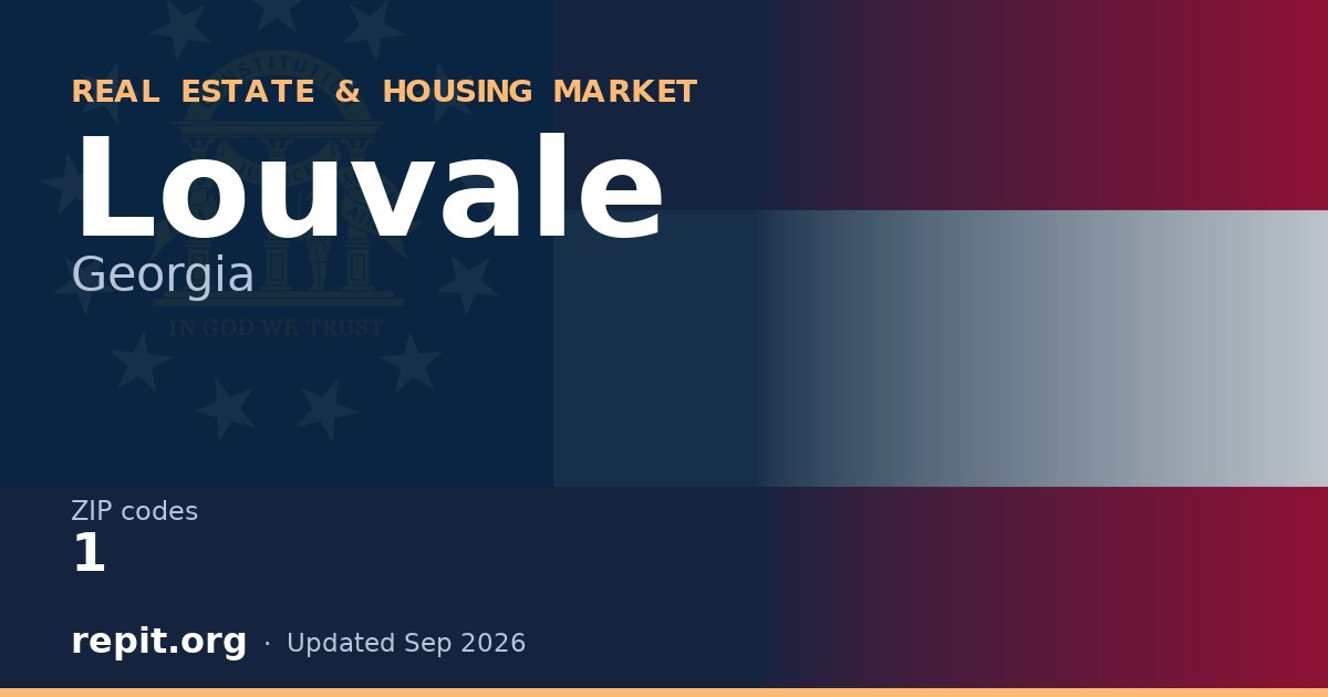 Louvale, GA real estate and housing market — 1 ZIP code