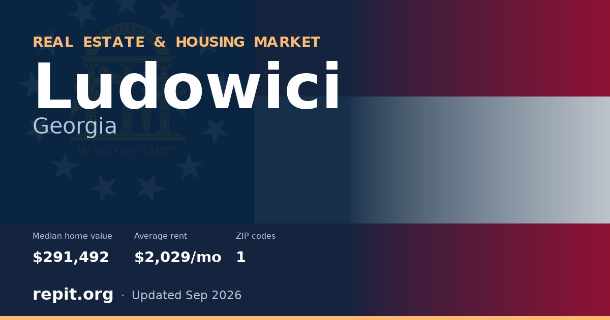 Ludowici, GA real estate and housing market — median home value $291,492, average rent $2,029/mo, 1 ZIP code