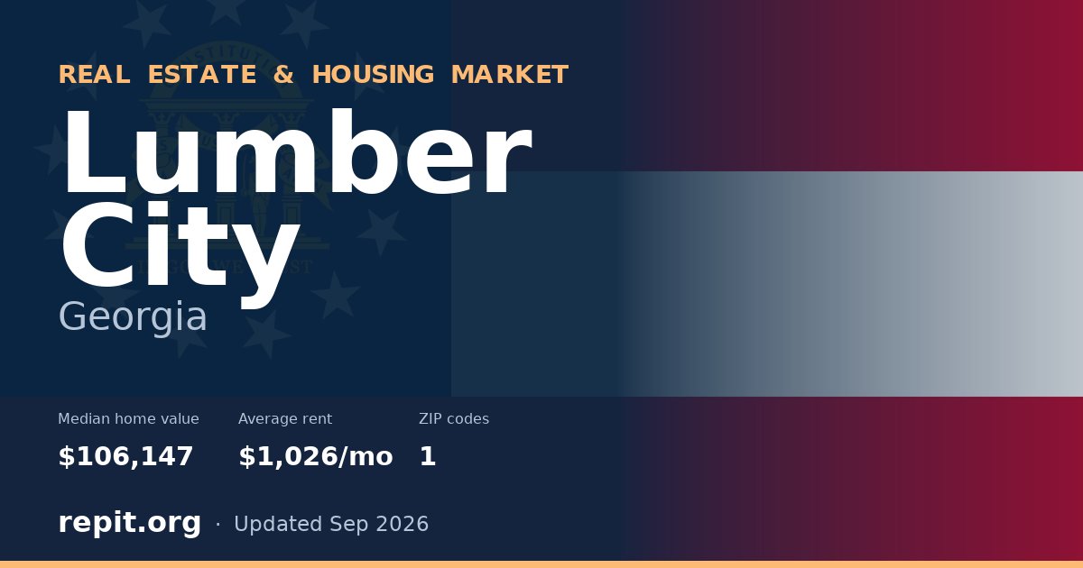 Lumber City, GA real estate and housing market — median home value $106,147, average rent $1,026/mo, 1 ZIP code
