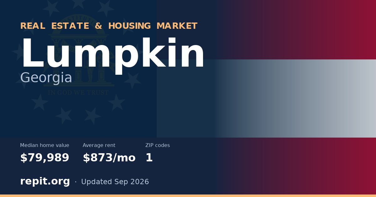 Lumpkin, GA real estate and housing market — median home value $79,989, average rent $873/mo, 1 ZIP code