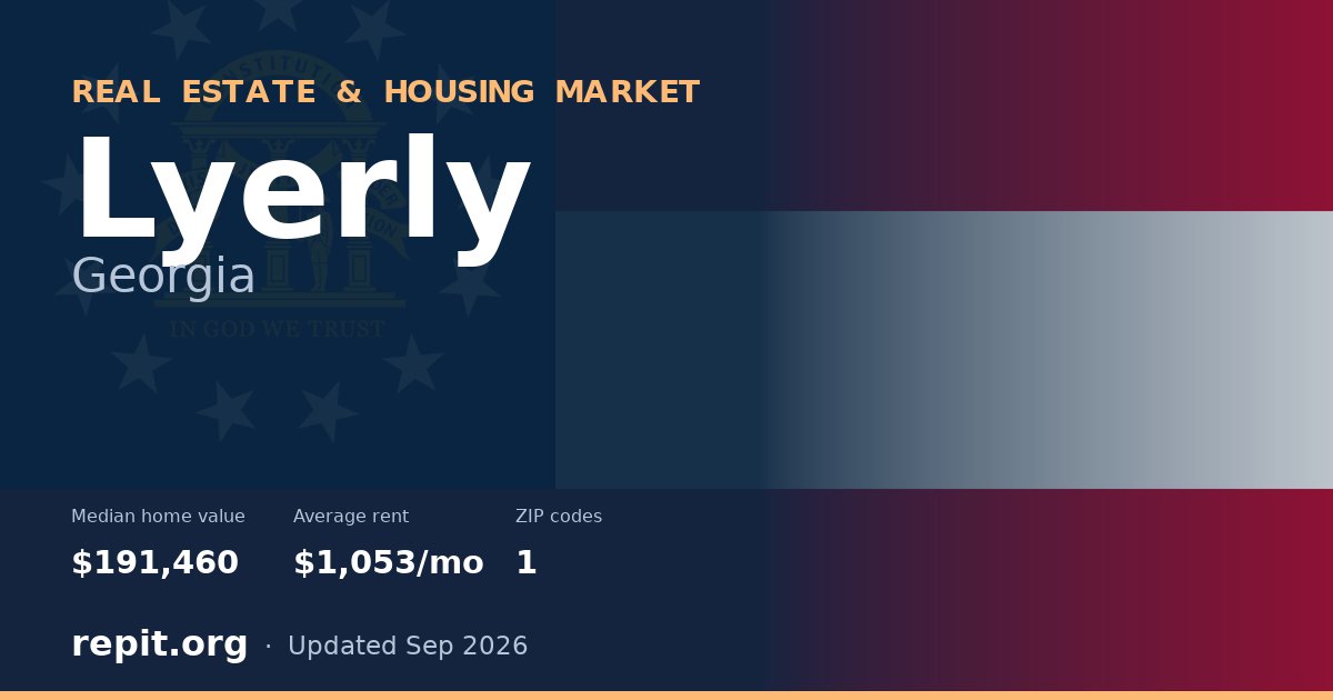 Lyerly, GA real estate and housing market — median home value $191,460, average rent $1,053/mo, 1 ZIP code