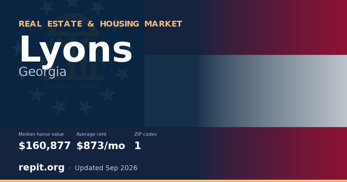 Lyons, GA real estate and housing market — median home value $160,877, average rent $873/mo, 1 ZIP code