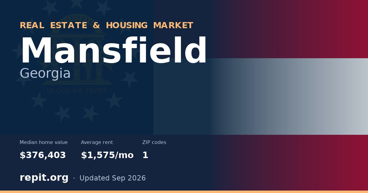 Mansfield, GA real estate and housing market — median home value $376,403, average rent $1,575/mo, 1 ZIP code