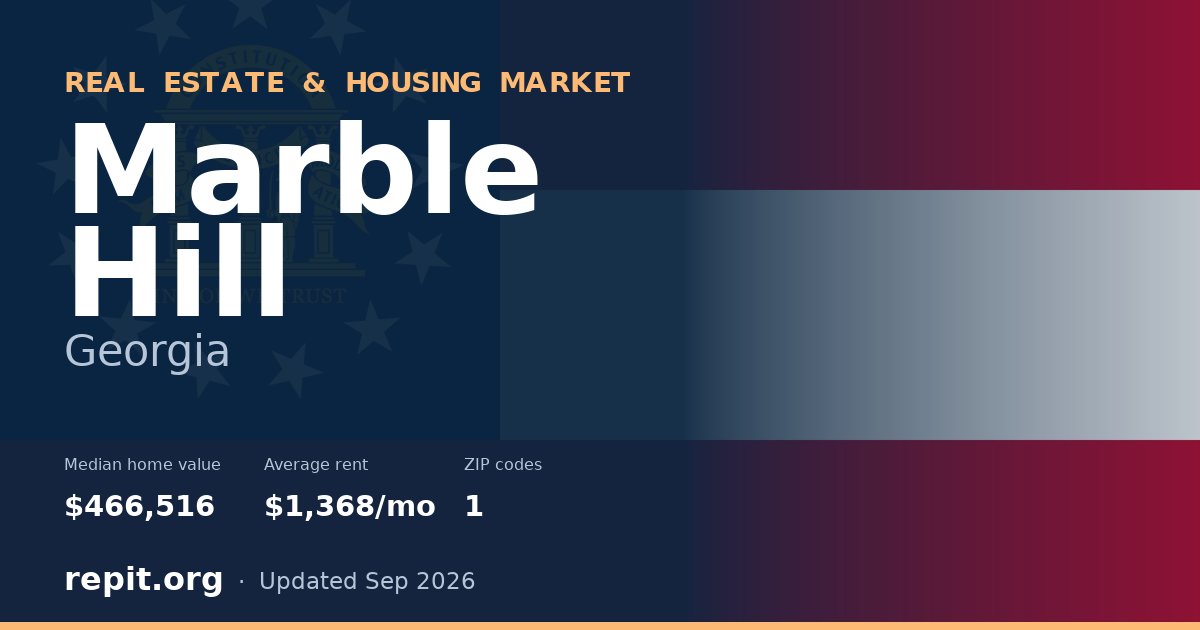 Marble Hill, GA real estate and housing market — median home value $466,516, average rent $1,368/mo, 1 ZIP code