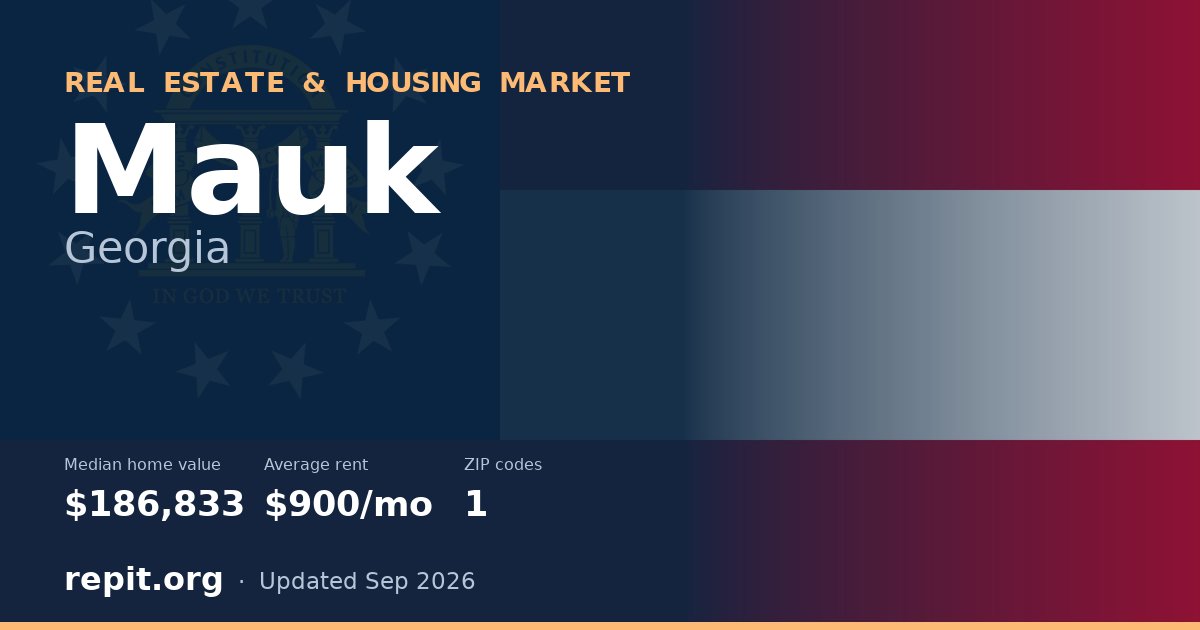 Mauk, GA real estate and housing market — median home value $186,833, average rent $900/mo, 1 ZIP code