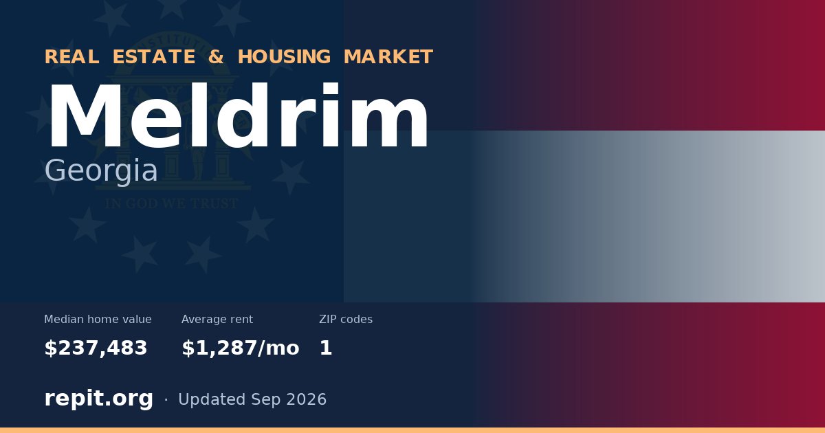 Meldrim, GA real estate and housing market — median home value $237,483, average rent $1,287/mo, 1 ZIP code