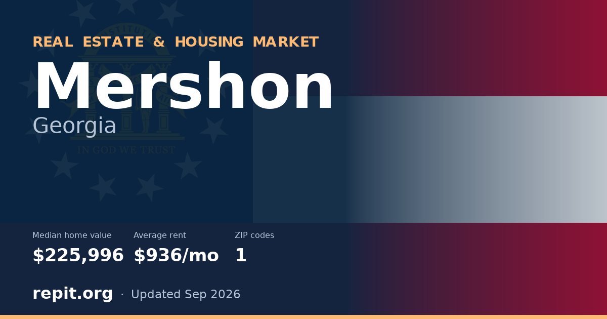 Mershon, GA real estate and housing market — median home value $225,996, average rent $936/mo, 1 ZIP code