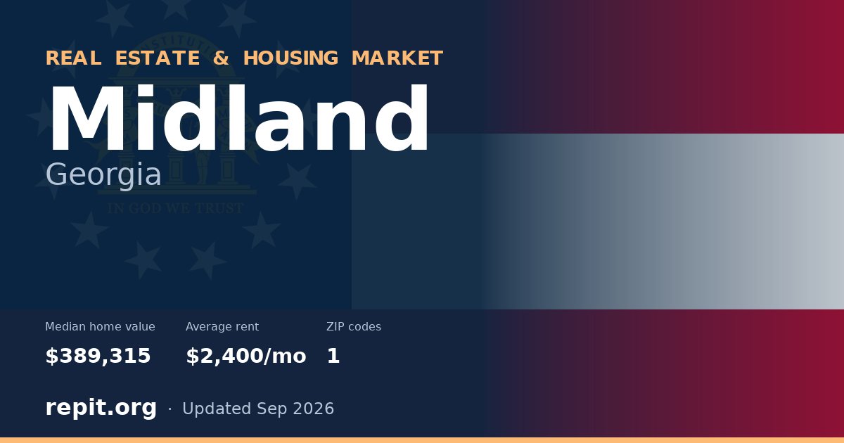 Midland, GA real estate and housing market — median home value $389,315, average rent $2,400/mo, 1 ZIP code