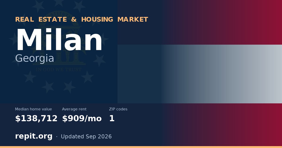 Milan, GA real estate and housing market — median home value $138,712, average rent $909/mo, 1 ZIP code