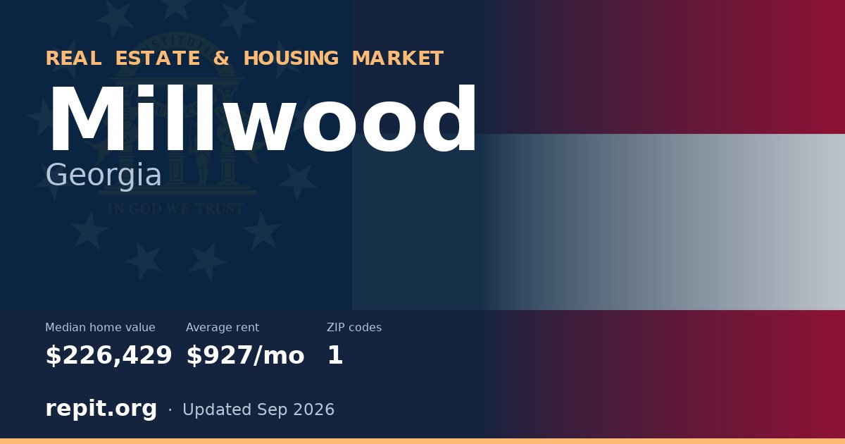 Millwood, GA real estate and housing market — median home value $226,429, average rent $927/mo, 1 ZIP code