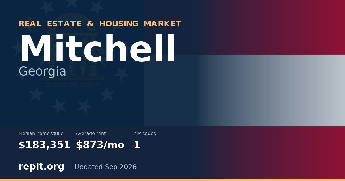 Mitchell, GA real estate and housing market — median home value $183,351, average rent $873/mo, 1 ZIP code