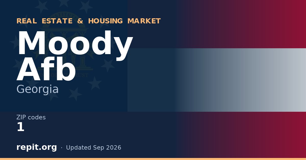 Moody Afb, GA real estate and housing market — 1 ZIP code