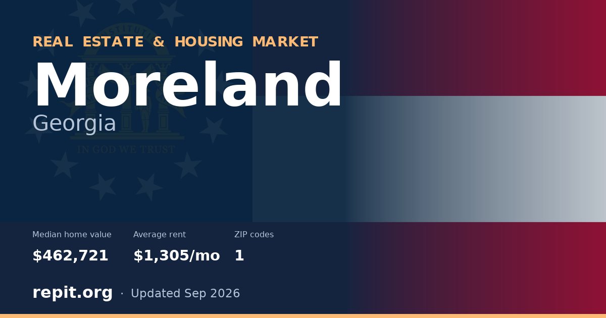 Moreland, GA real estate and housing market — median home value $462,721, average rent $1,305/mo, 1 ZIP code