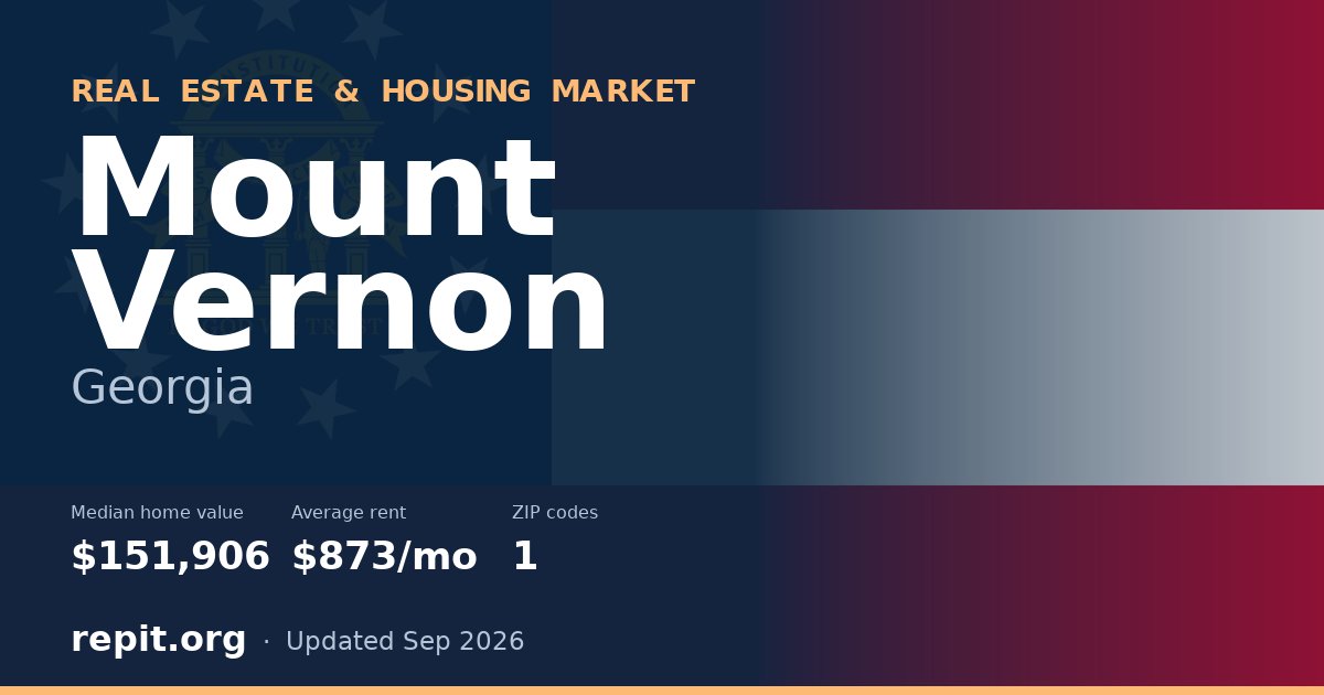 Mount Vernon, GA real estate and housing market — median home value $151,906, average rent $873/mo, 1 ZIP code