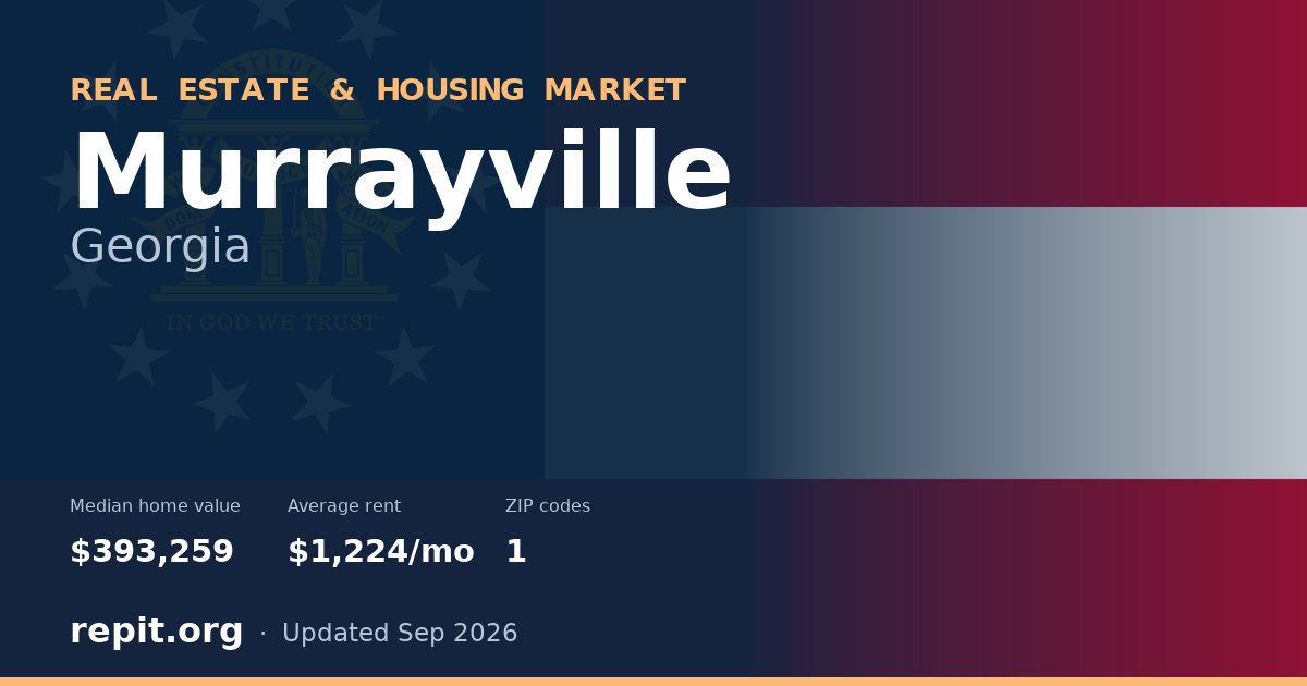 Murrayville, GA real estate and housing market — median home value $393,259, average rent $1,224/mo, 1 ZIP code