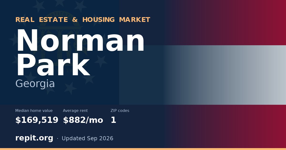 Norman Park, GA real estate and housing market — median home value $169,519, average rent $882/mo, 1 ZIP code