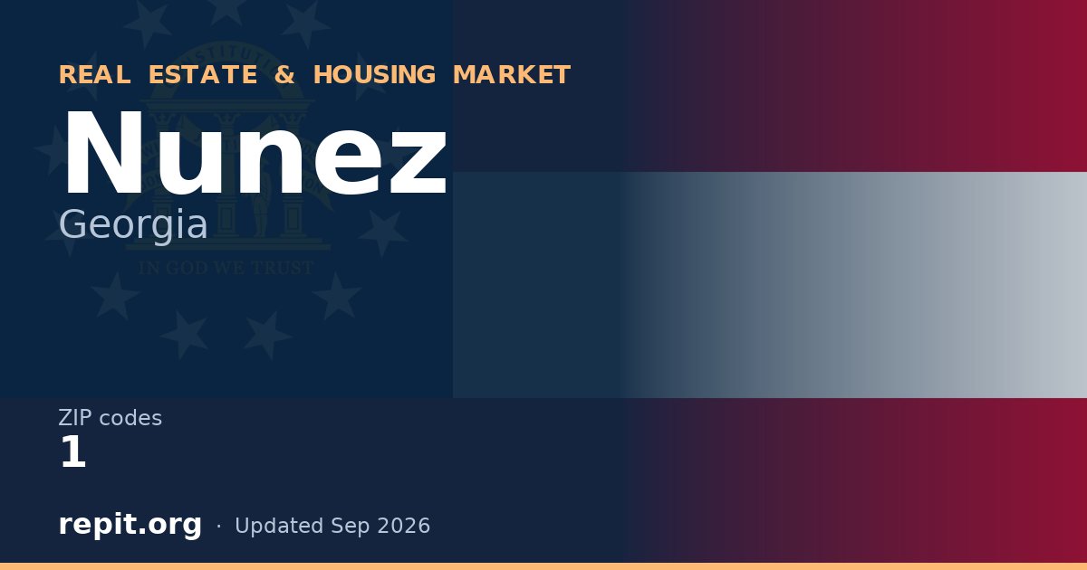 Nunez, GA real estate and housing market — 1 ZIP code
