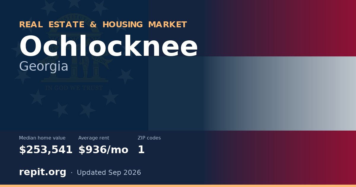 Ochlocknee, GA real estate and housing market — median home value $253,541, average rent $936/mo, 1 ZIP code