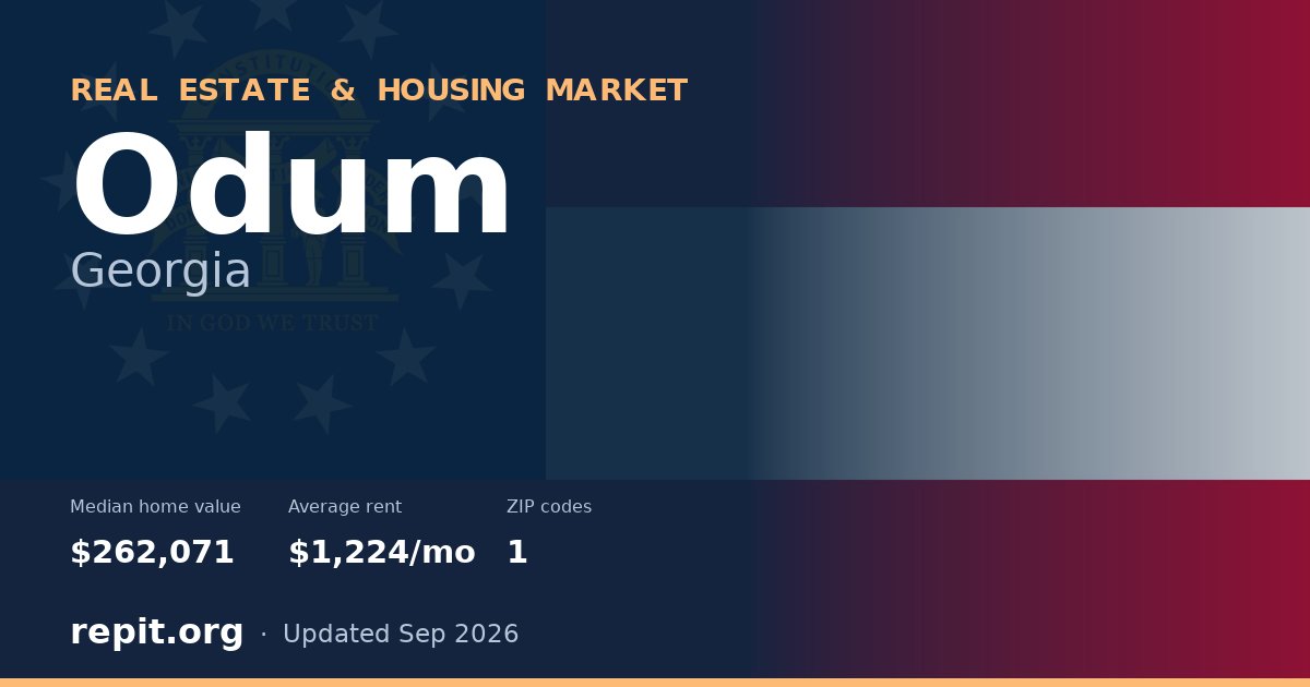 Odum, GA real estate and housing market — median home value $262,071, average rent $1,224/mo, 1 ZIP code
