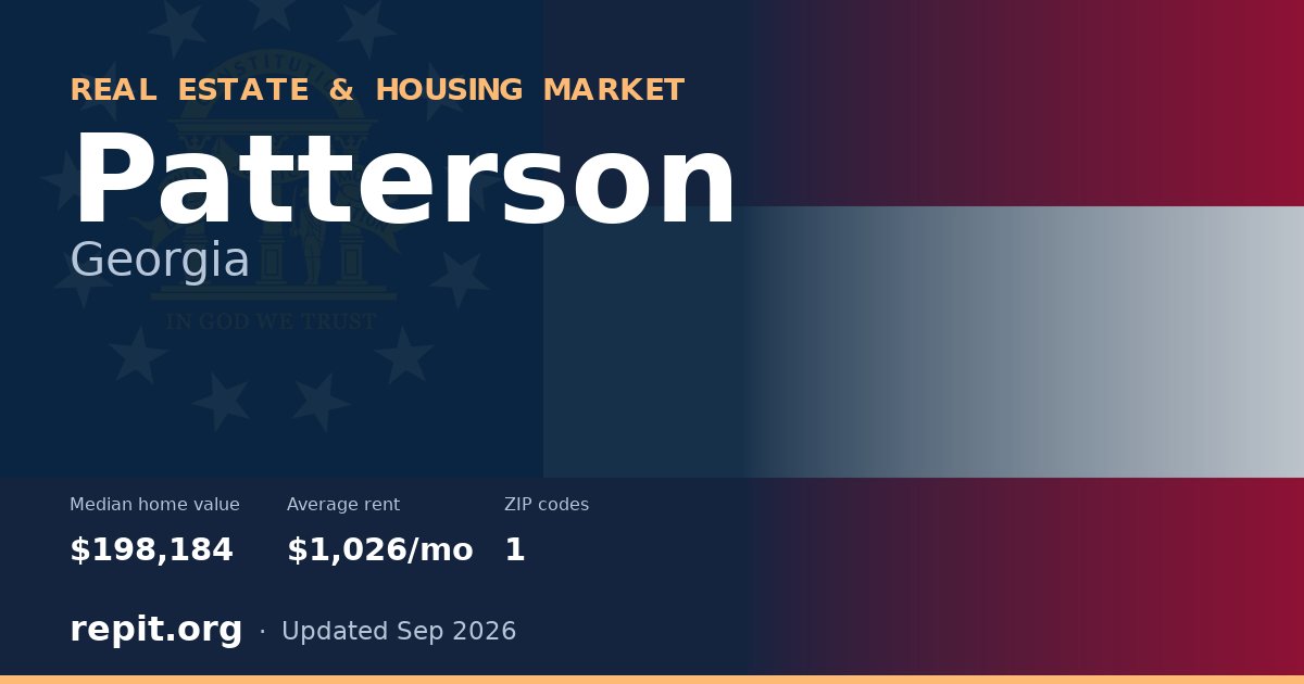 Patterson, GA real estate and housing market — median home value $198,184, average rent $1,026/mo, 1 ZIP code