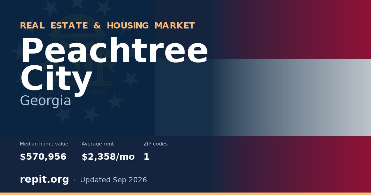 Peachtree City, GA real estate and housing market — median home value $570,956, average rent $2,358/mo, 1 ZIP code