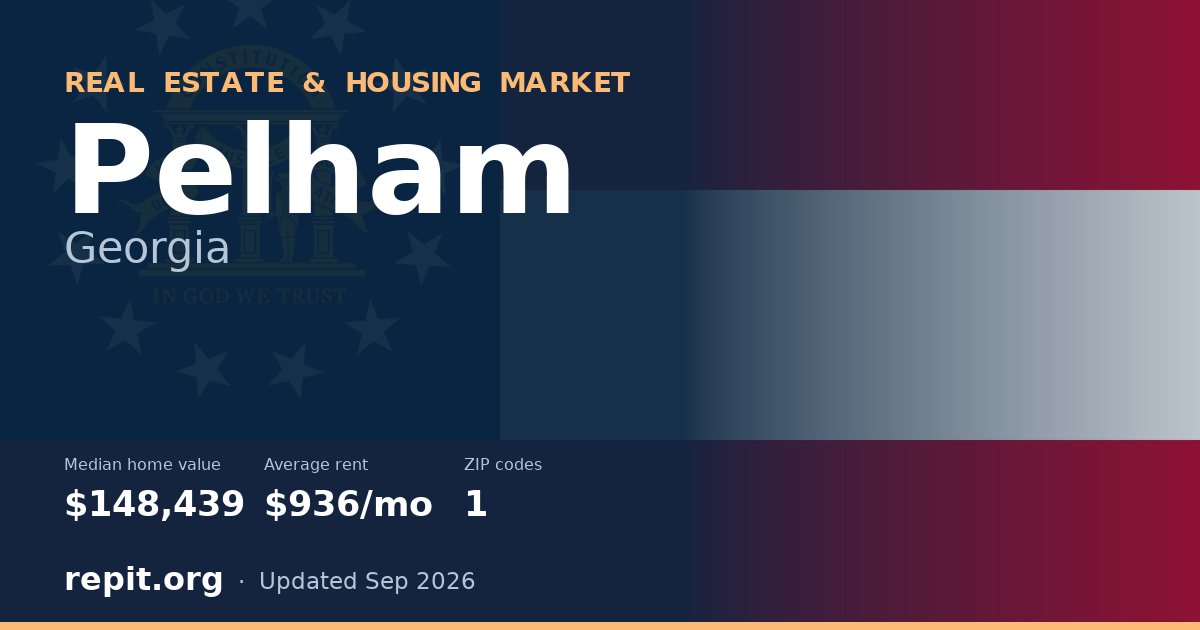 Pelham, GA real estate and housing market — median home value $148,439, average rent $936/mo, 1 ZIP code